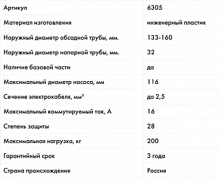 Оголовок скважинный Джилекс ОСПБ 133-160/32