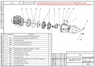 Дно Ø133×Ø20,5 (70/50) Джилекс М3352