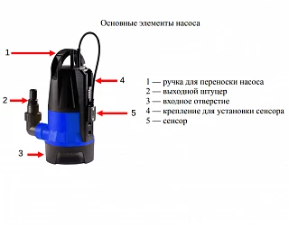 Насос погружной Omega 550 SENSOR (183 л/мин., H 7, кабель 6 метров)