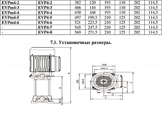 Насос вертикальный многоступенчатый 