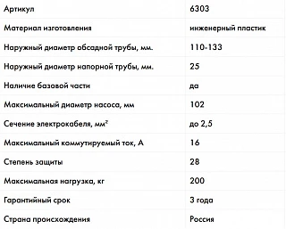 Оголовок скважинный Джилекс ОСПБ 110-133/25