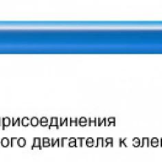 Кабель КВВ 3*1.50 BELAMOS (м)