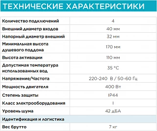 Насос санитарный SFA SANISPEED