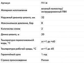 Удлинитель шланга Джилекс «УДАВ» 32х32