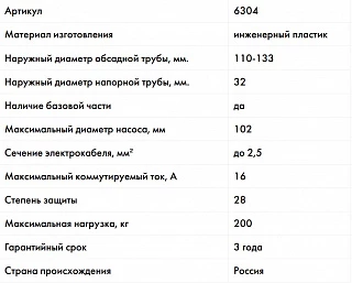 Оголовок скважинный Джилекс ОСПБ 110-133/32